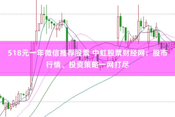 518元一年微信推荐股票 中虹股票财经网：股市行情、投资策略一网打尽