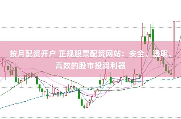 按月配资开户 正规股票配资网站：安全、透明、高效的股市投资利器