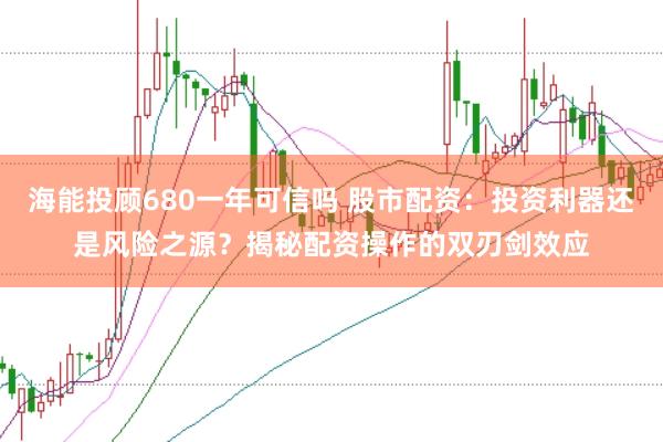 海能投顾680一年可信吗 股市配资：投资利器还是风险之源？揭秘配资操作的双刃剑效应