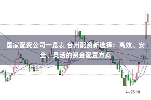 国家配资公司一览表 台州配资新选择：高效、安全、灵活的资金配置方案