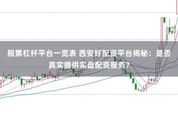 股票杠杆平台一览表 西安好配资平台揭秘：是否真实提供实盘配资服务？