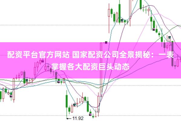 配资平台官方网站 国家配资公司全景揭秘：一表掌握各大配资巨头动态