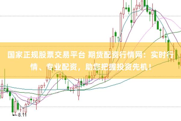 国家正规股票交易平台 期货配资行情网:实时行情、专业配资,助您把握投资先机!