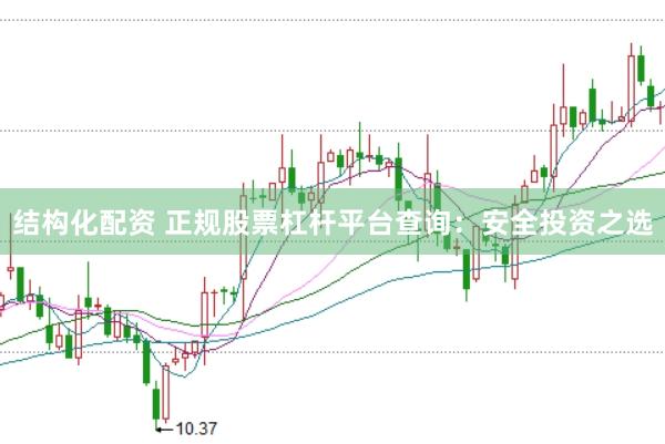 结构化配资 正规股票杠杆平台查询：安全投资之选
