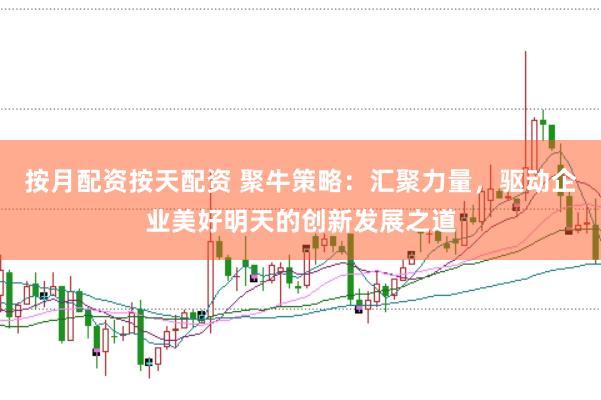 按月配资按天配资 聚牛策略：汇聚力量，驱动企业美好明天的创新发展之道