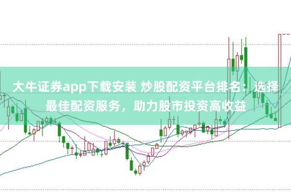 大牛证券app下载安装 炒股配资平台排名:选择最佳配资服务,助力股市投资高收益