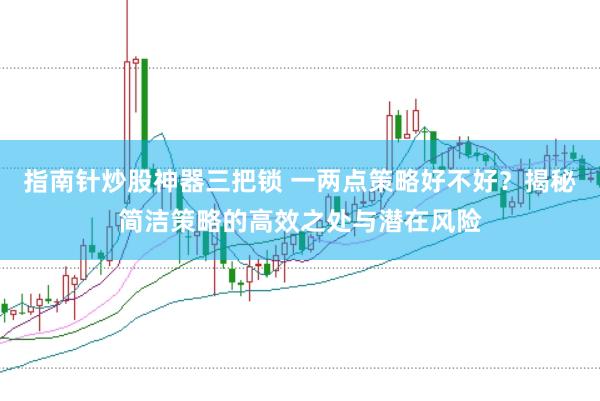 指南针炒股神器三把锁 一两点策略好不好？揭秘简洁策略的高效之处与潜在风险