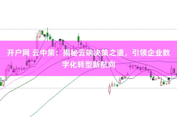 开户网 云中策：揭秘云端决策之道，引领企业数字化转型新航向