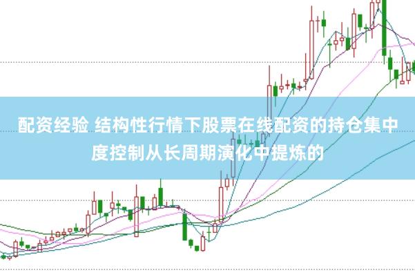 配资经验 结构性行情下股票在线配资的持仓集中度控制从长周期演化中提炼的