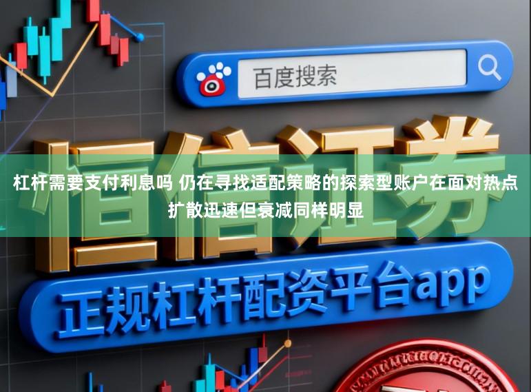 杠杆需要支付利息吗 仍在寻找适配策略的探索型账户在面对热点扩散迅速但衰减同样明显