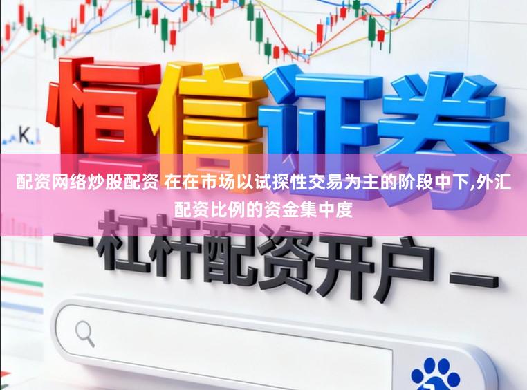 配资网络炒股配资 在在市场以试探性交易为主的阶段中下，外汇配资比例的资金集中度